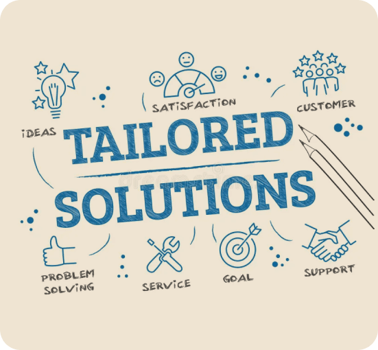 solutions