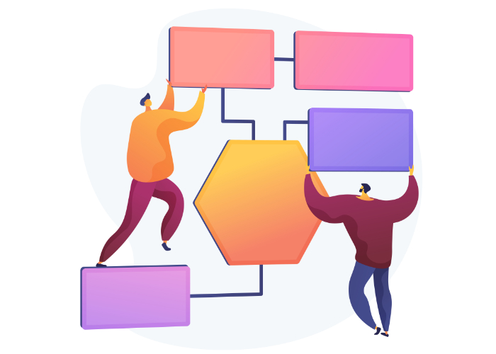 User Training and Change Management